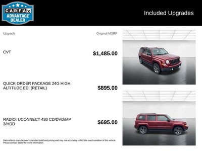 2014 Jeep Patriot Latitude