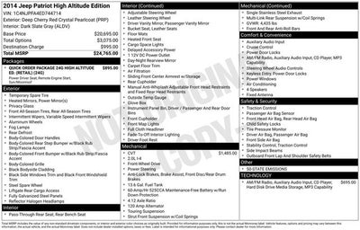 2014 Jeep Patriot Latitude