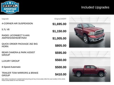 2014 RAM 1500 Big Horn