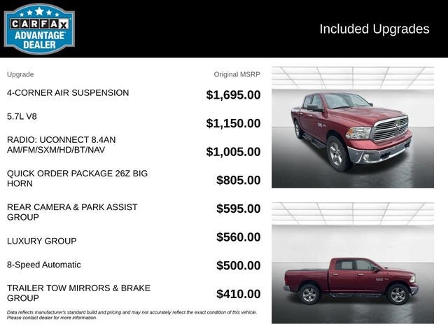 2014 RAM 1500 Big Horn