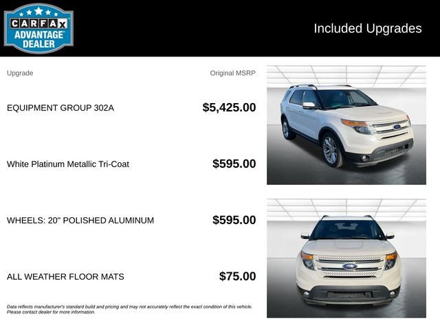 2014 Ford Explorer Limited