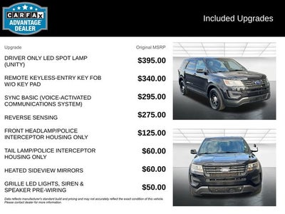 2019 Ford Utility Police Interceptor Base