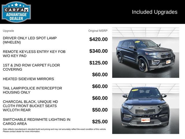 2020 Ford Utility Police Interceptor Base