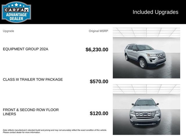 2019 Ford Explorer XLT
