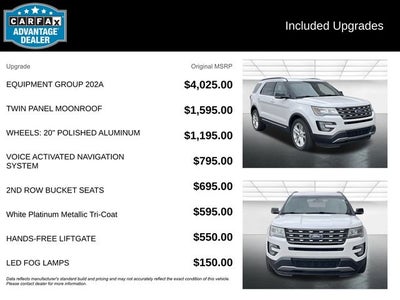 2016 Ford Explorer XLT