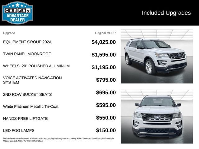 2016 Ford Explorer XLT