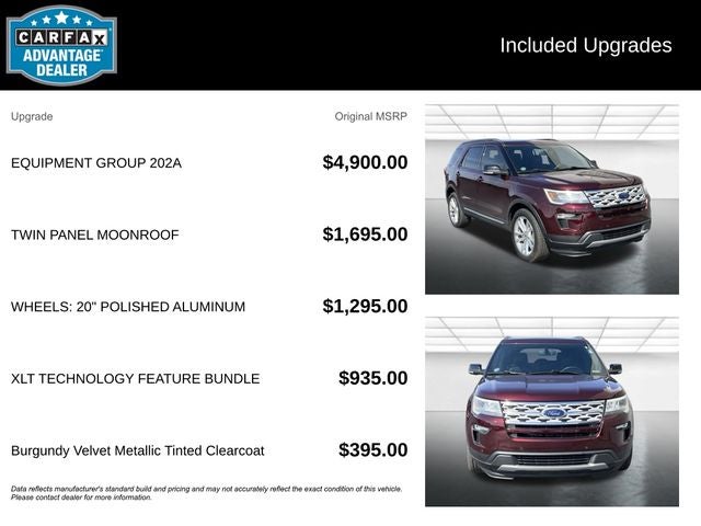 2018 Ford Explorer XLT