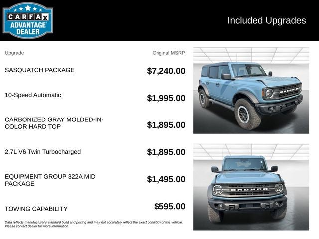 2023 Ford Bronco Black Diamond