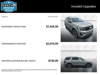 2019 Ford Expedition Limited