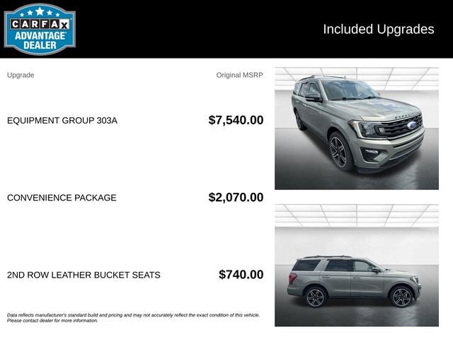 2019 Ford Expedition Limited