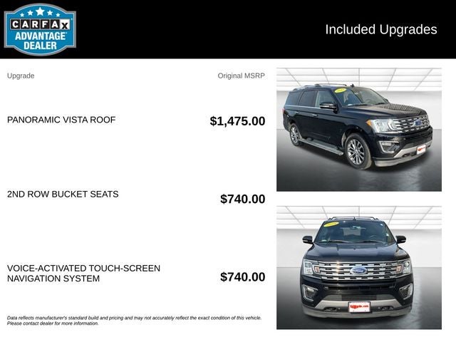 2018 Ford Expedition Limited