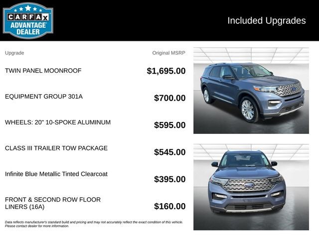 2021 Ford Explorer Limited
