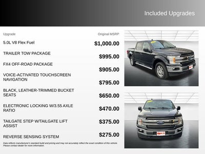 2020 Ford F-150 Lariat