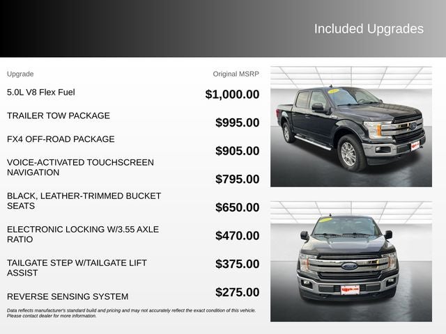2020 Ford F-150 Lariat