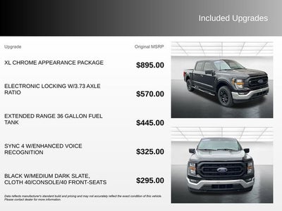 2023 Ford F-150 XL