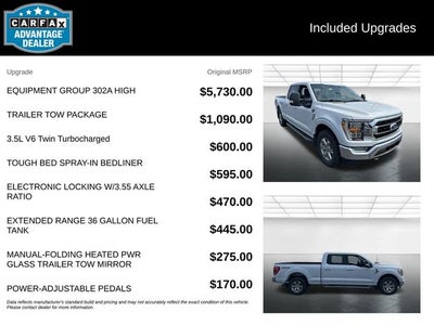 2021 Ford F-150 XLT