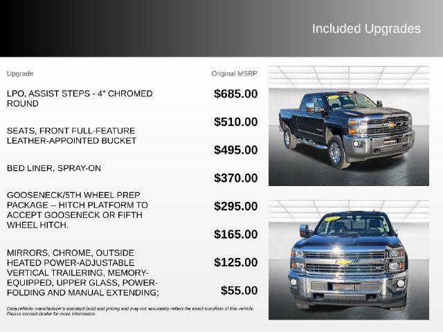 2018 Chevrolet Silverado 2500HD LTZ