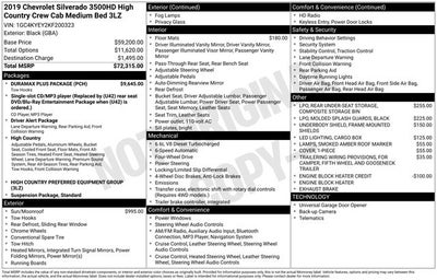 2019 Chevrolet Silverado 3500HD High Country