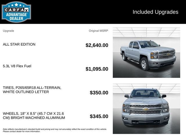 2014 Chevrolet Silverado 1500 LT LT1