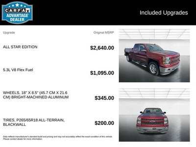 2014 Chevrolet Silverado 1500 LT LT1