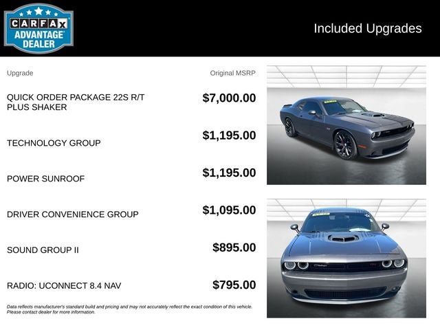 2016 Dodge Challenger R/T