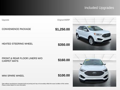 2024 Ford Edge SEL