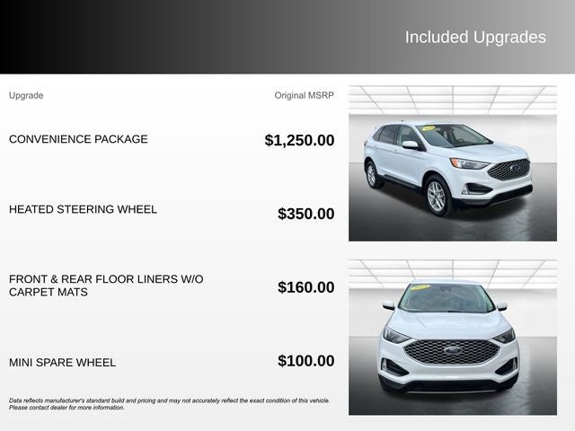 2024 Ford Edge SEL