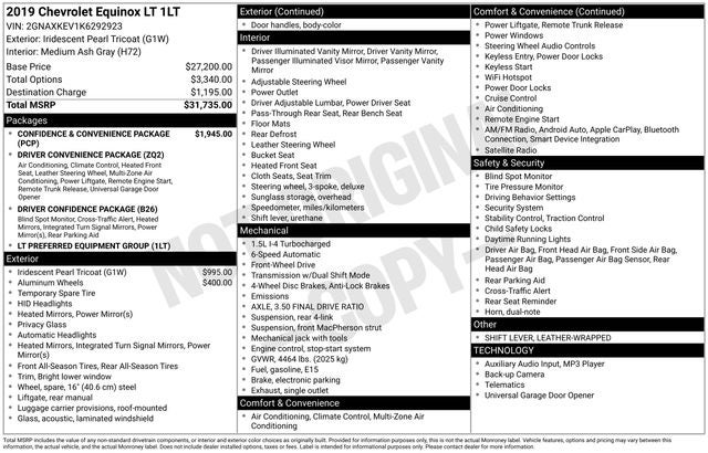 2019 Chevrolet Equinox LT