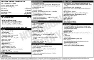 2025 GMC Terrain Elevation