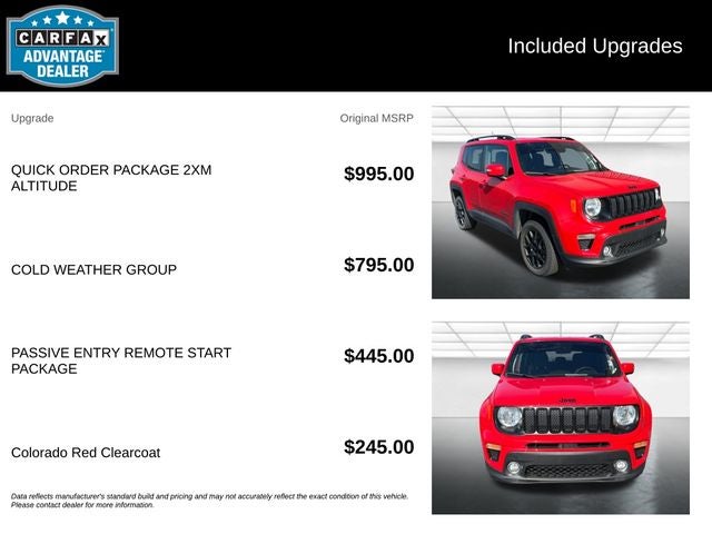 2020 Jeep Renegade Latitude